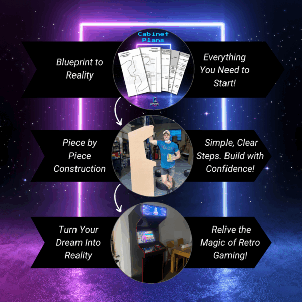 Build Your Own Arcade Machine – The Ultimate DIY Guide - Image 8