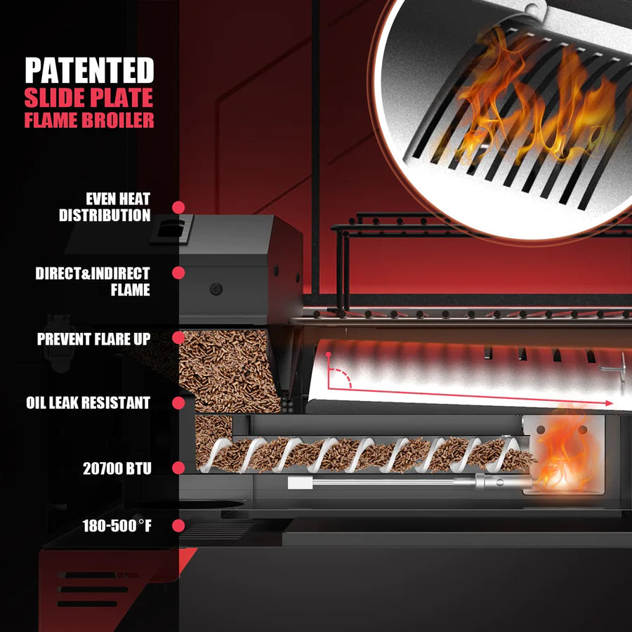 Asmoke AS300 Portable Pellet Grill and Smoker - Red