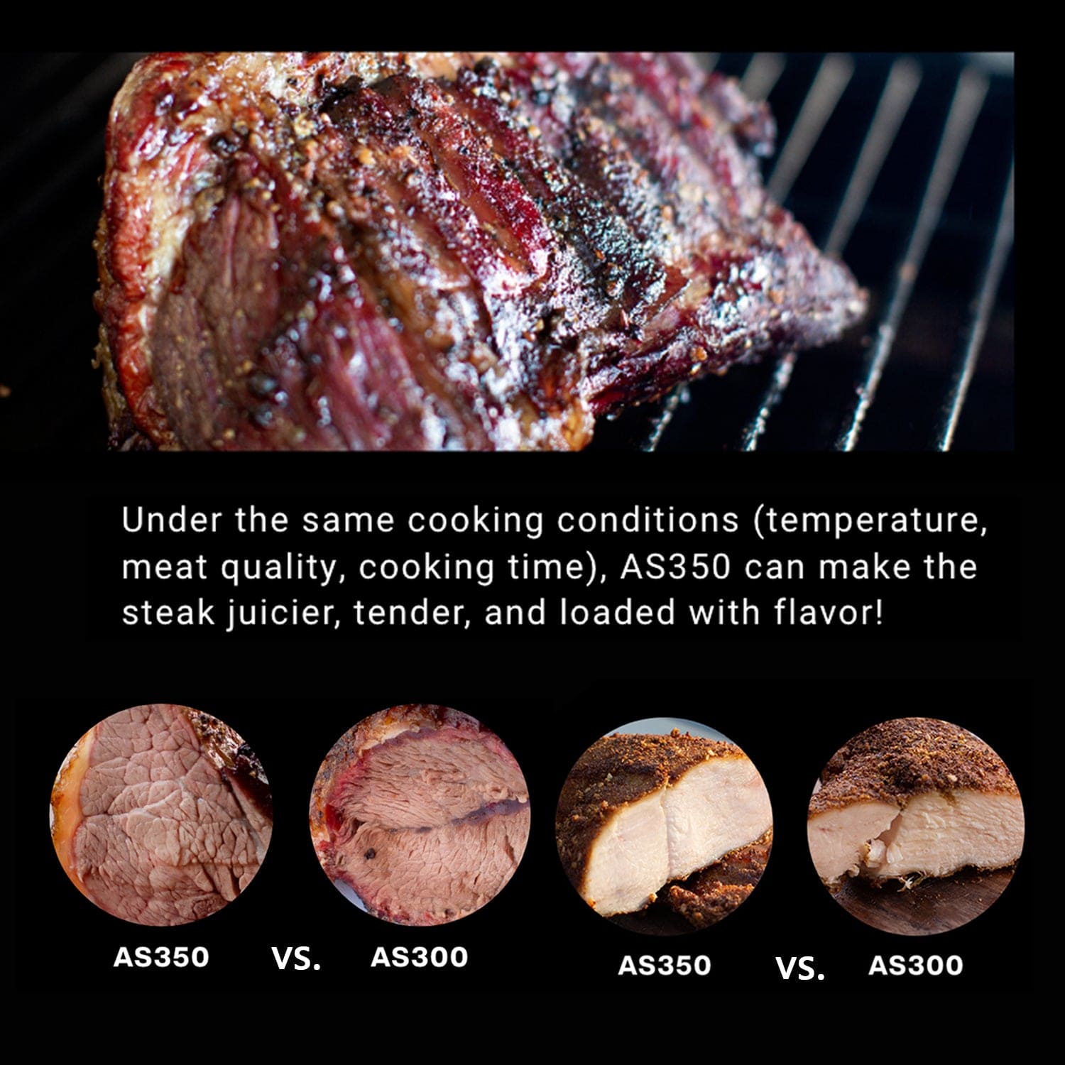 Asmoke AS350 Portable Pellet Grill and Smoker - Red