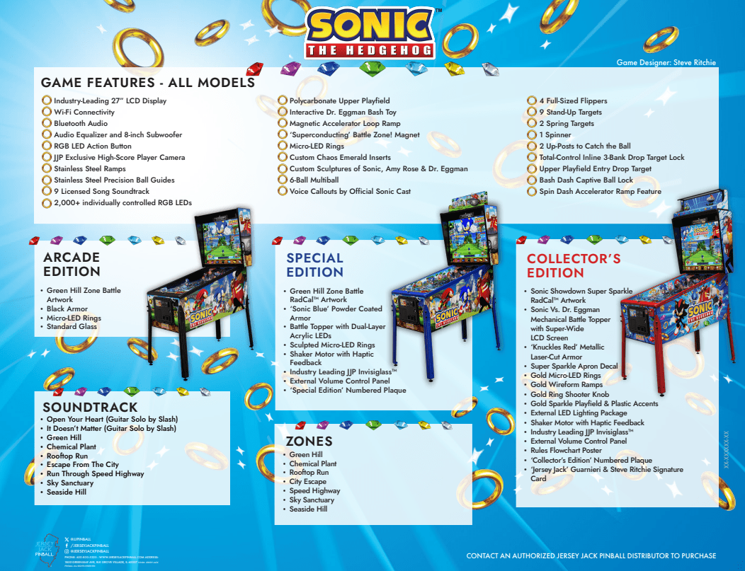 Sonic The hedgehog pinball comparison chart