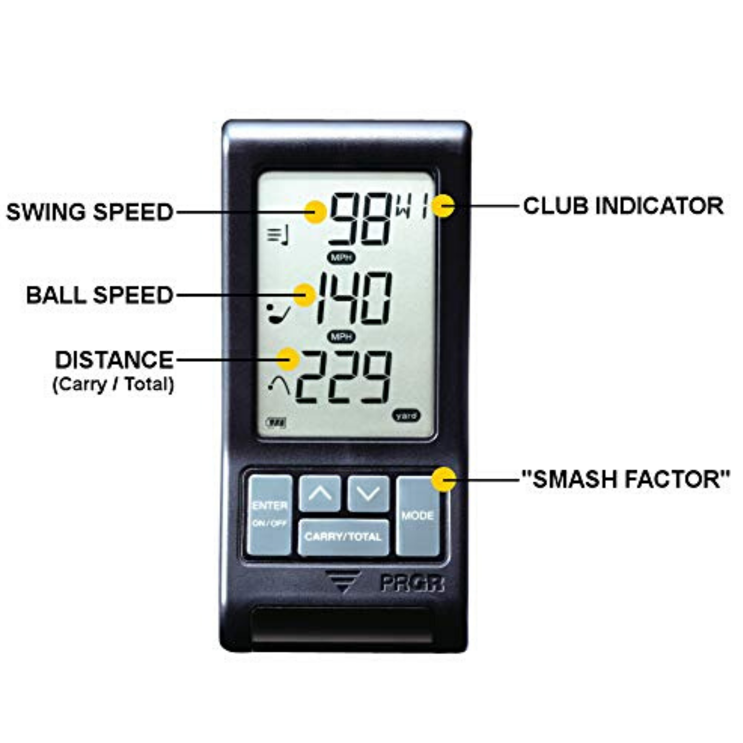 PRGR Portable Launch Monitor