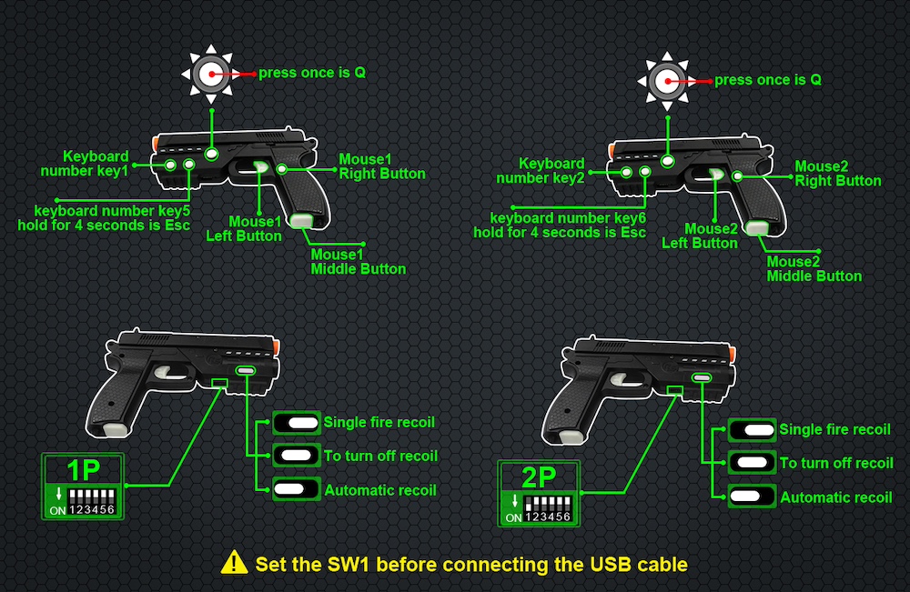 RS3 Reaper Pro 2-Gun Console Package - Image 12