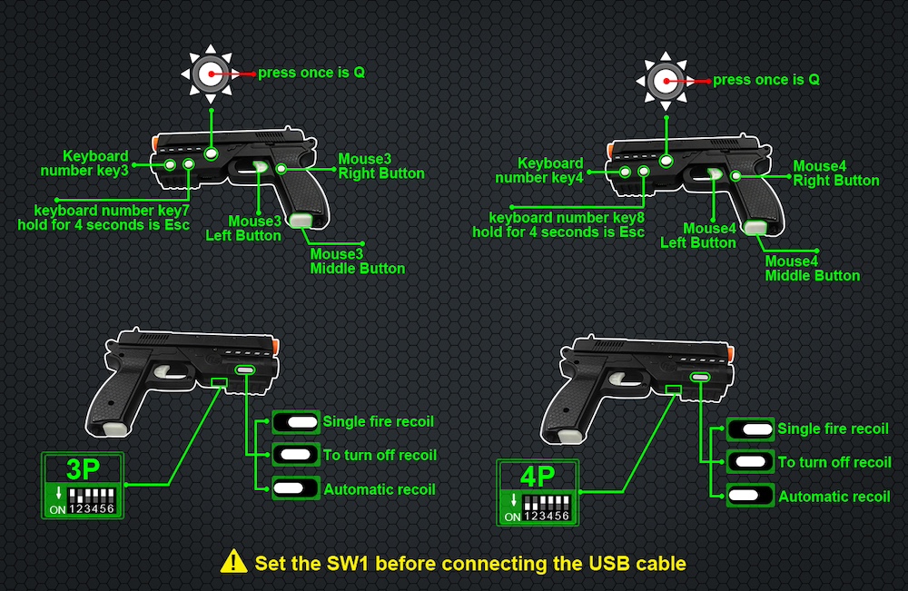 RS3 Reaper Pro 2-Gun Console Package - Image 13