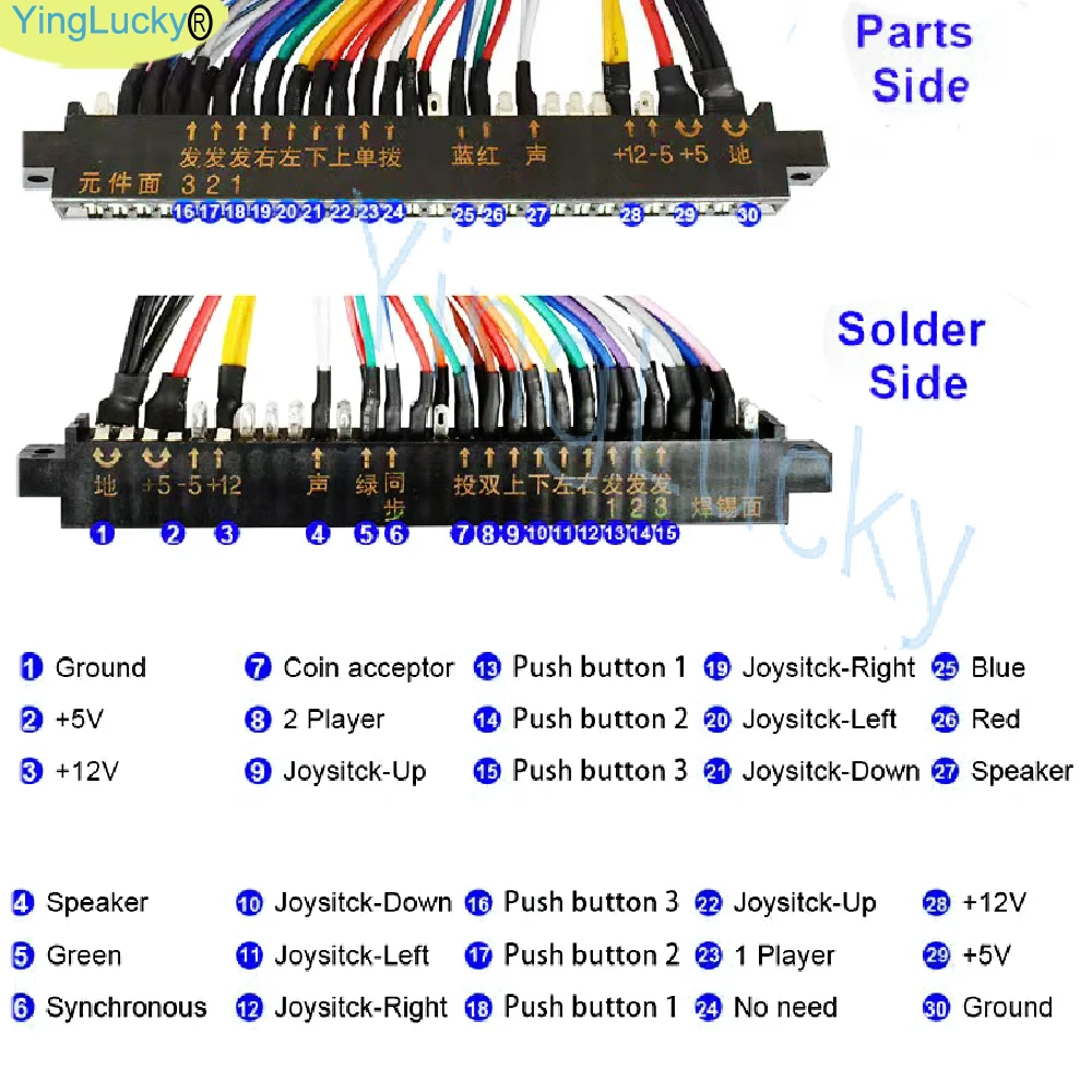 28P JAMMA Wire Harness for Arcade Game Boards - Image 5