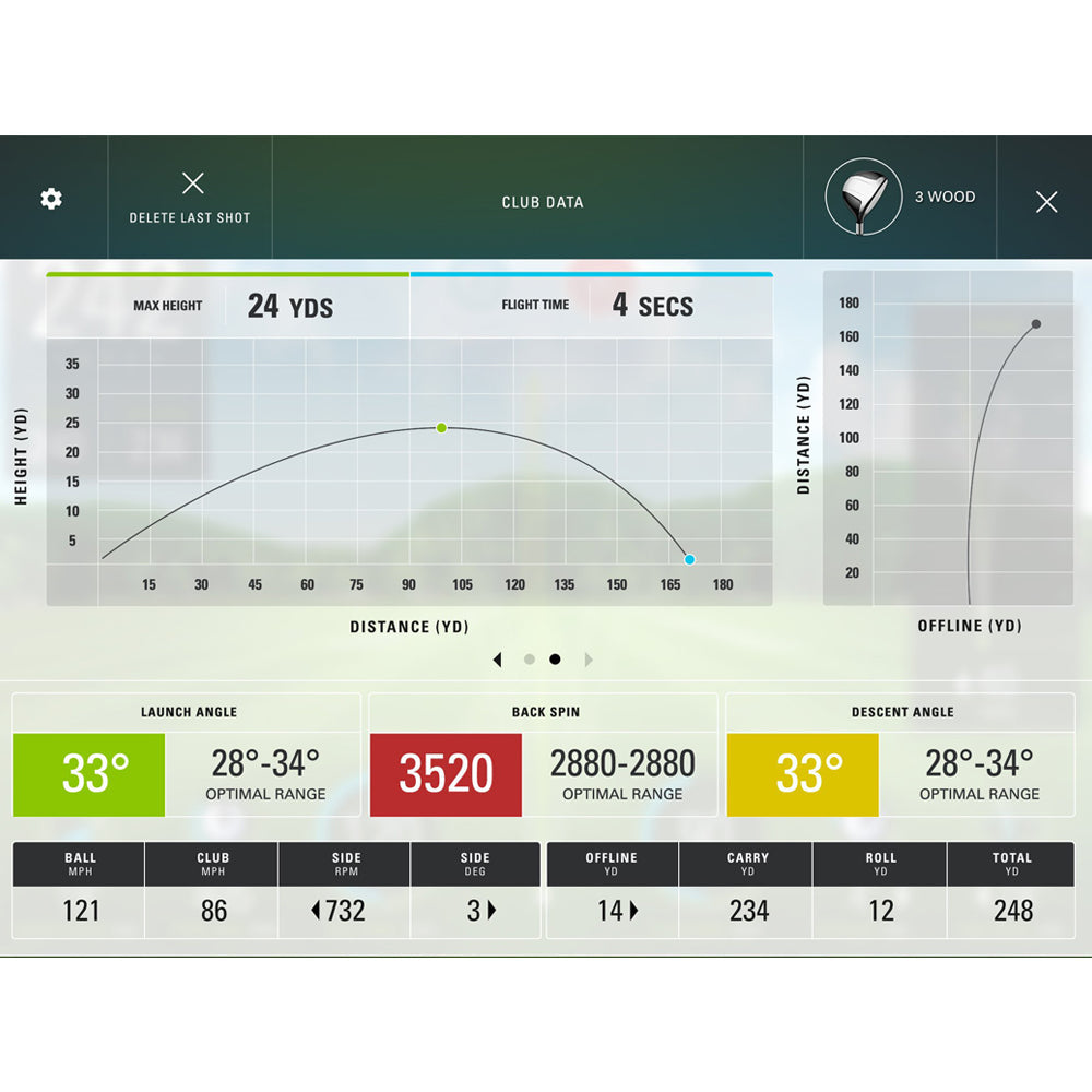 SkyTrak Golf Launch Monitor and Simulator Unit