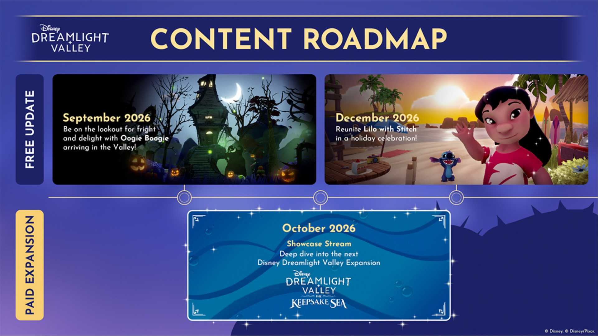 disney dreamlight Valley free updates and paid dlc
