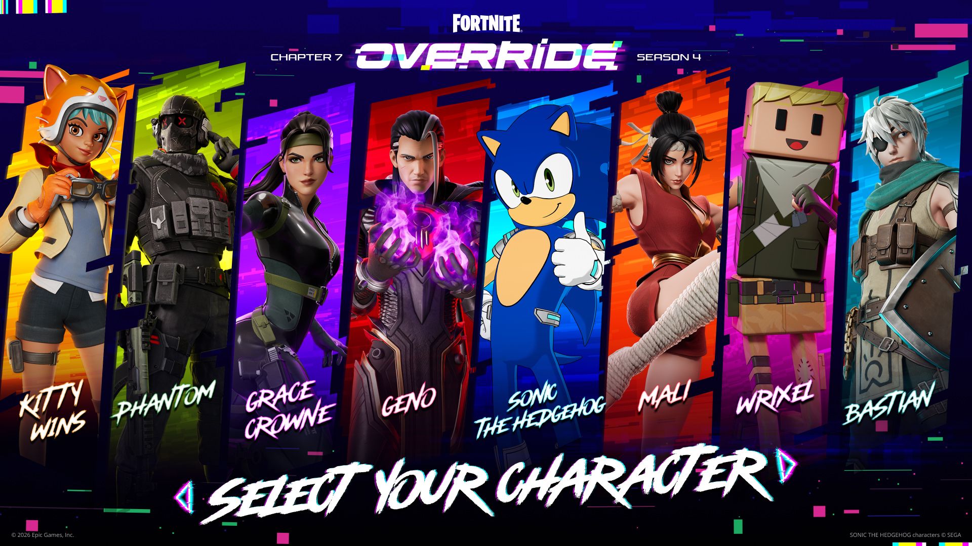 All the Fortnite