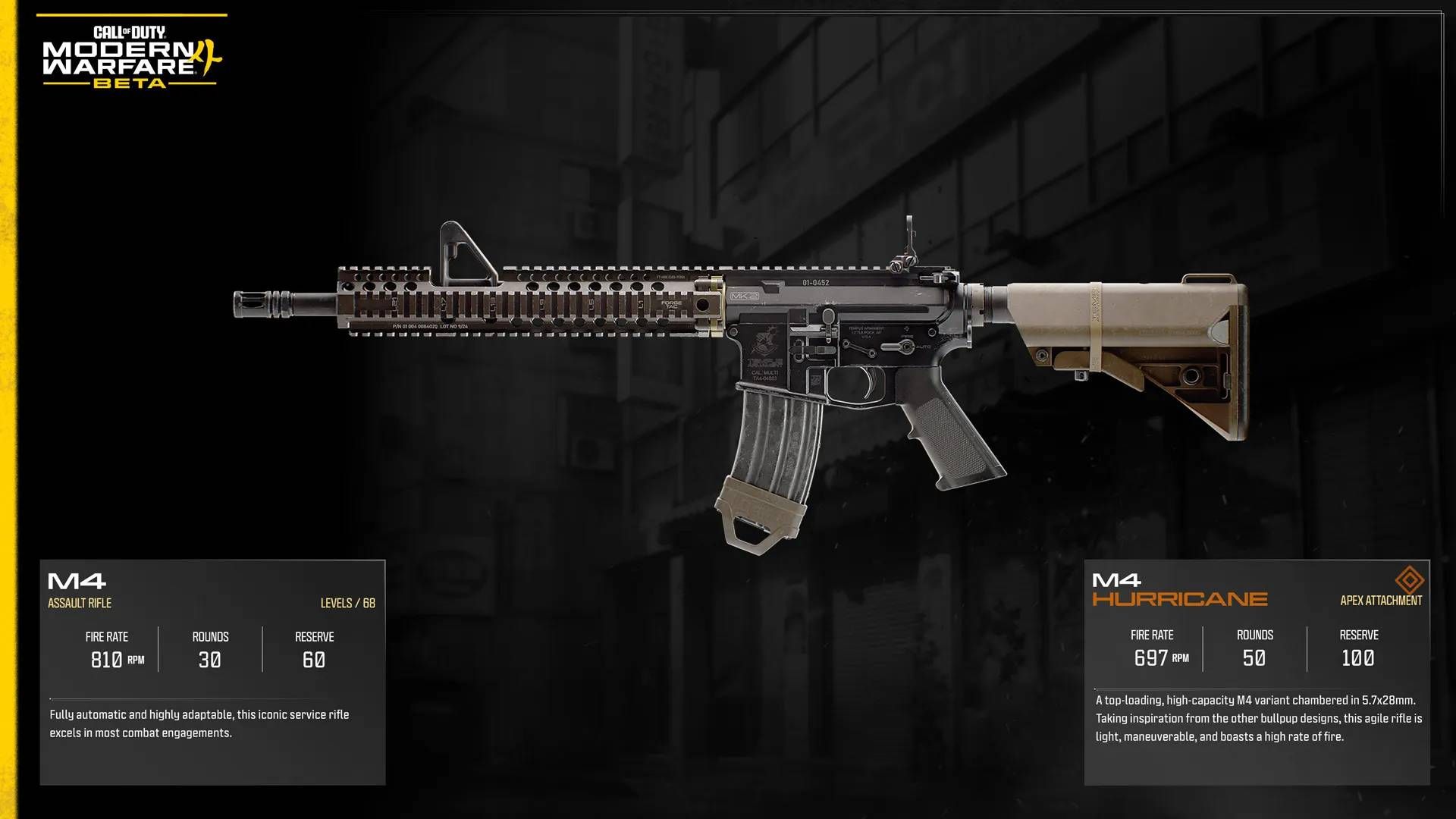The M4 in Modern Warfare 4.