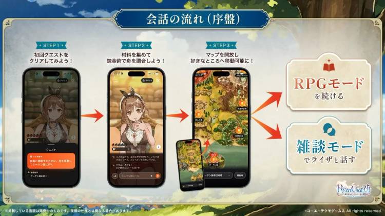ryza-ai-2