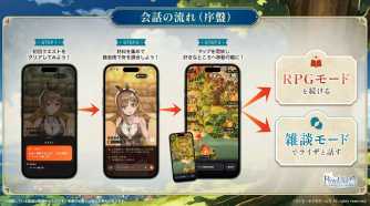 ryza-ai-2
