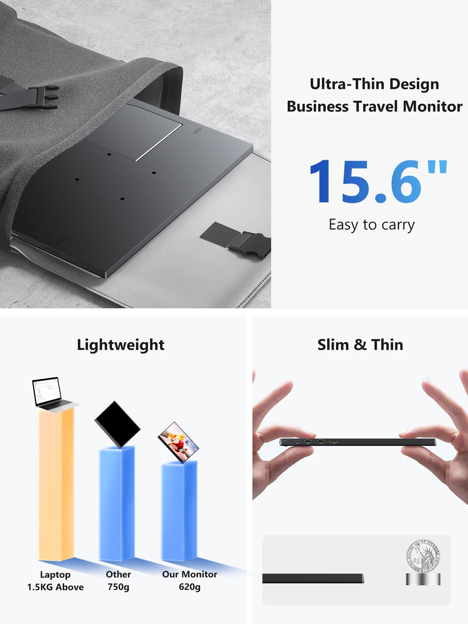 15.6 Inch Portable Monitor Full HD 1080P USB-C Mini HDMI – Australian Stock - Image 6