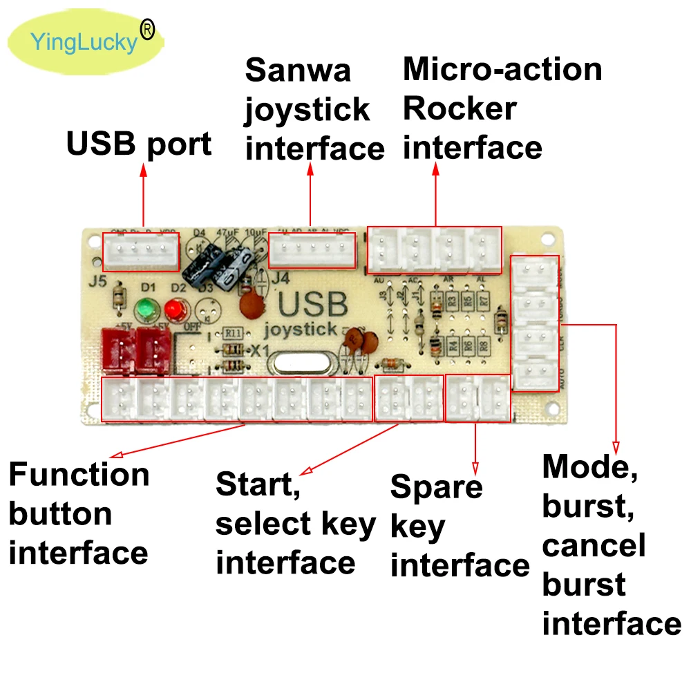 Arcade USB Encoder Zero Delay for PC PS3 Switch Raspberry Pi – 5 Pin & 2.8mm Buttons - Image 2
