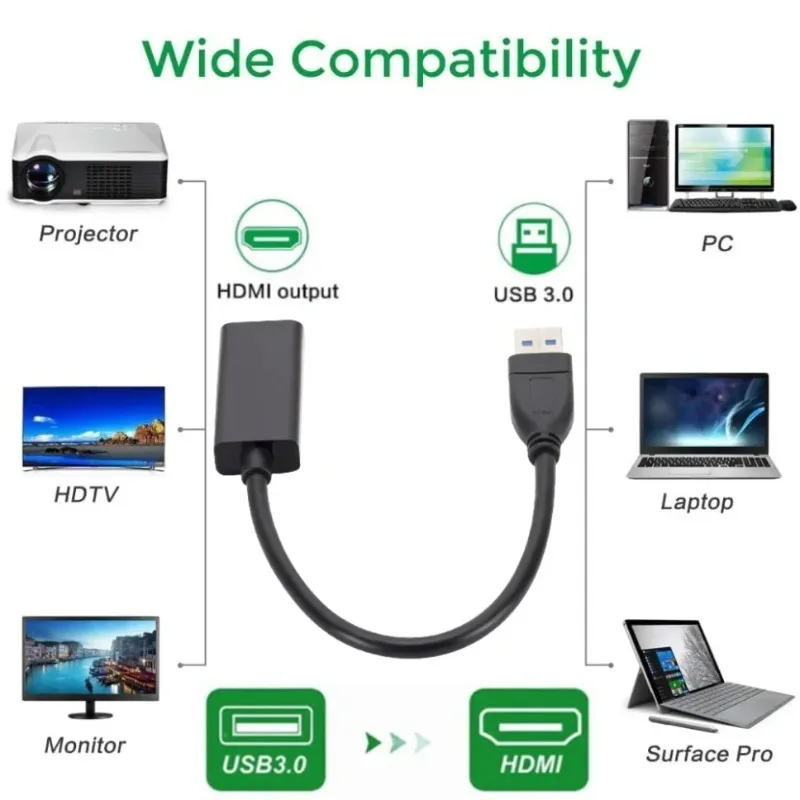 USB 3.0 to HDMI Converter 1080P Multi Display Adapter for Windows PC Laptop Projector - Image 2