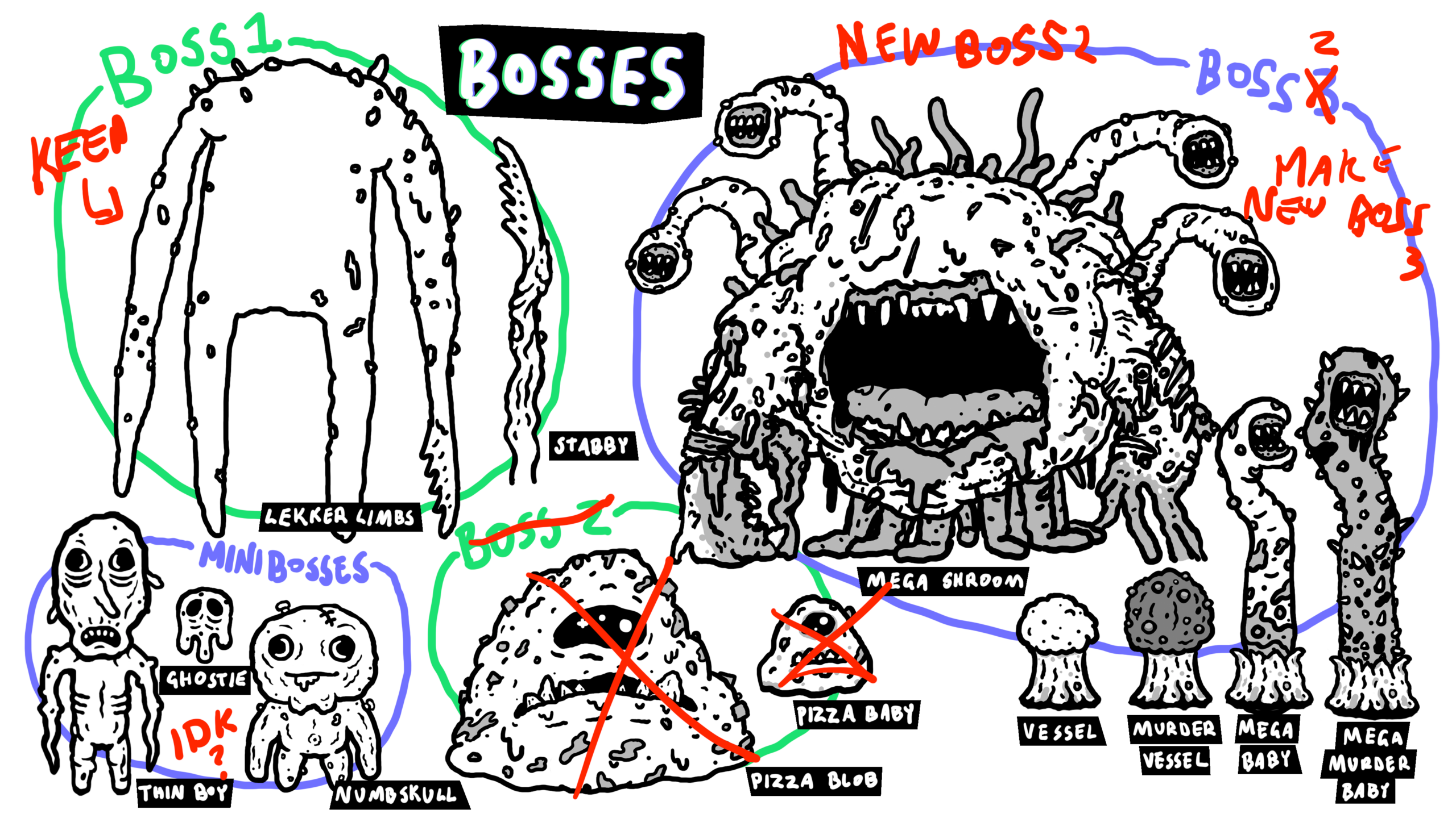 Enemy choices