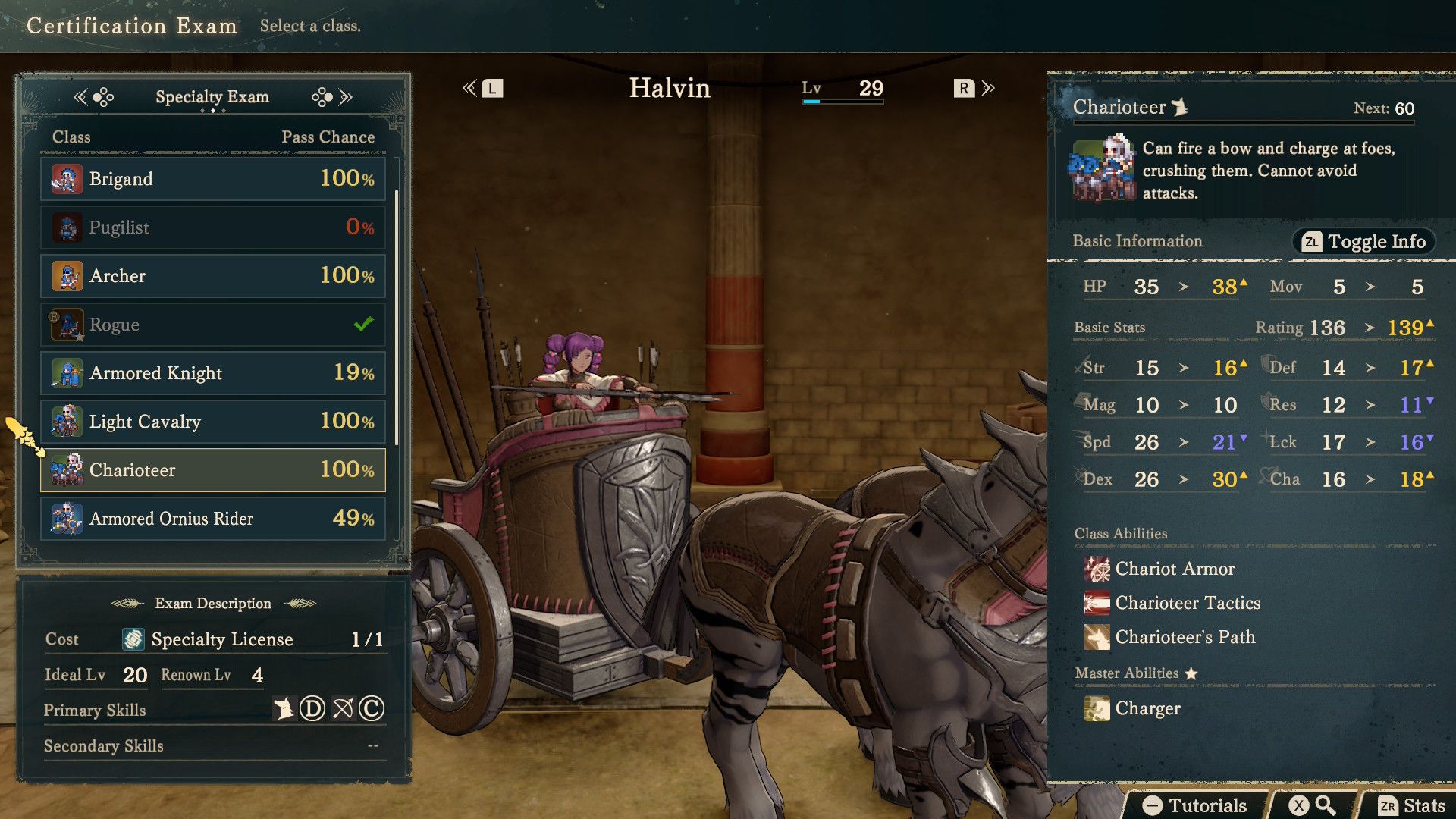 Halvin as a speciality class in Fire Emblem Fortune's Weave