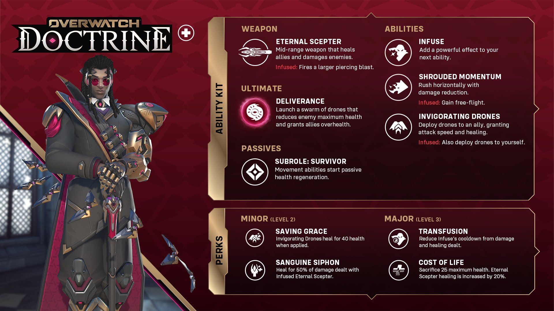 An infographic for Doctrine's ability kit in Overwatch