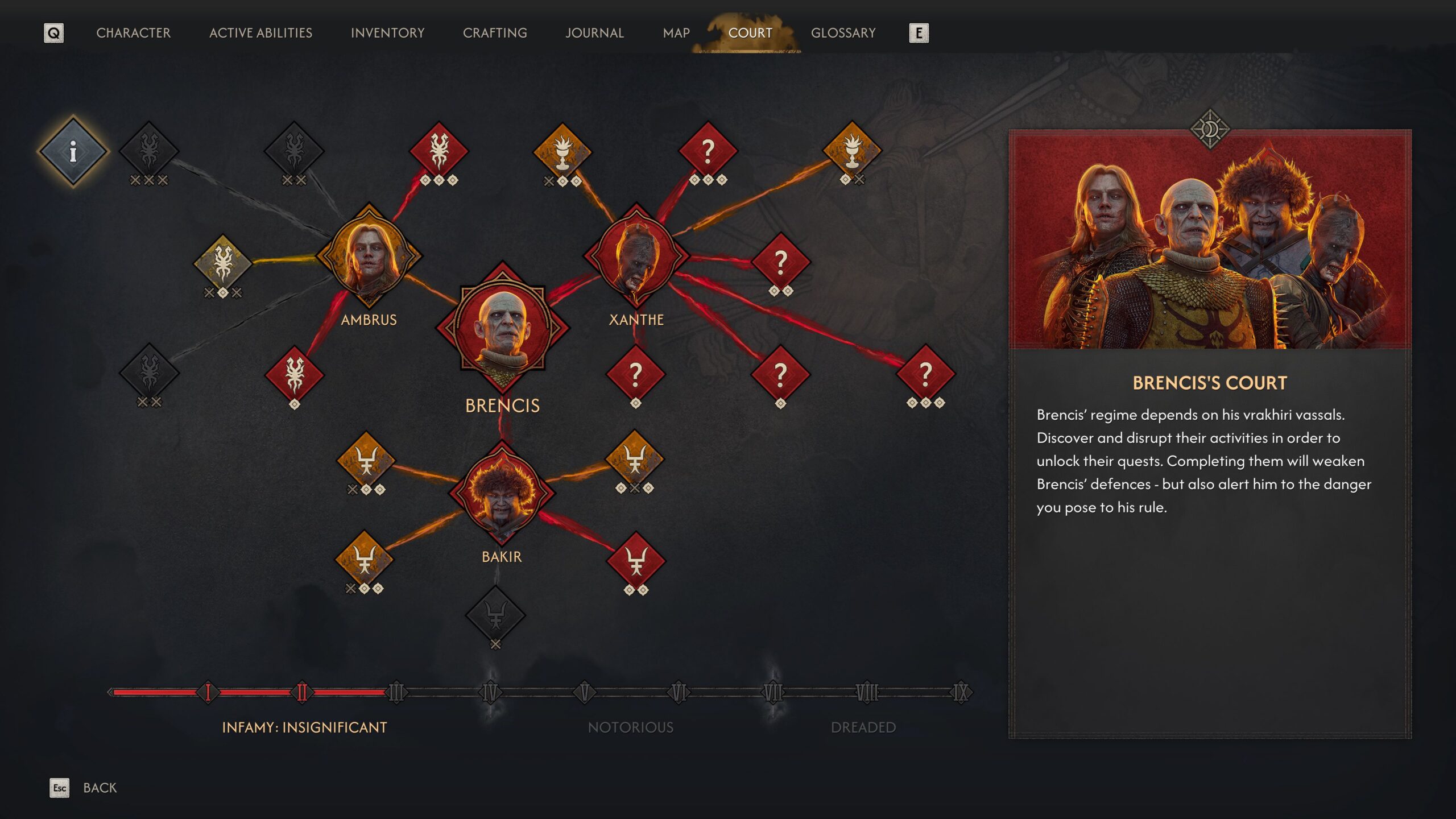 Brencis's court system in The Blood of Dawnwalker.