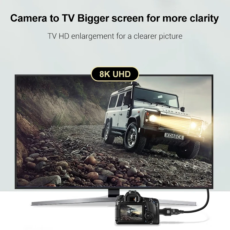HDMI 2.1 Adapter 8K 60Hz 4K 120Hz Male to Female Converter 5