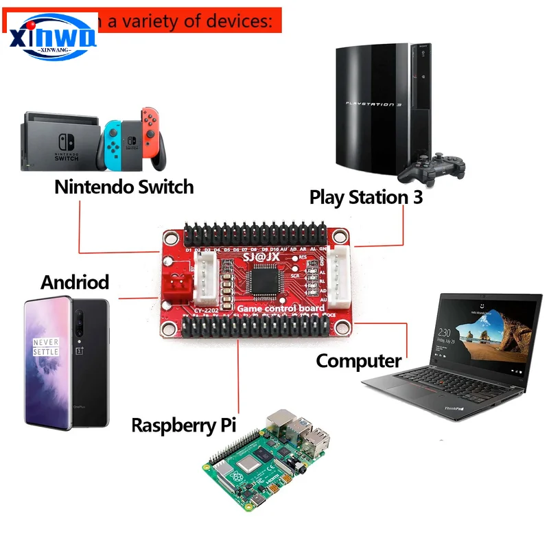 XW2022 Sanwa-Style USB Arcade Kit for PC and PS3 - Image 2