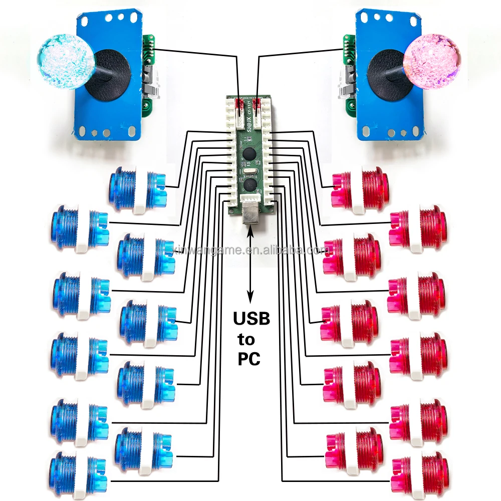 2-Player USB Arcade Kit with 28mm Clear Buttons - Image 3