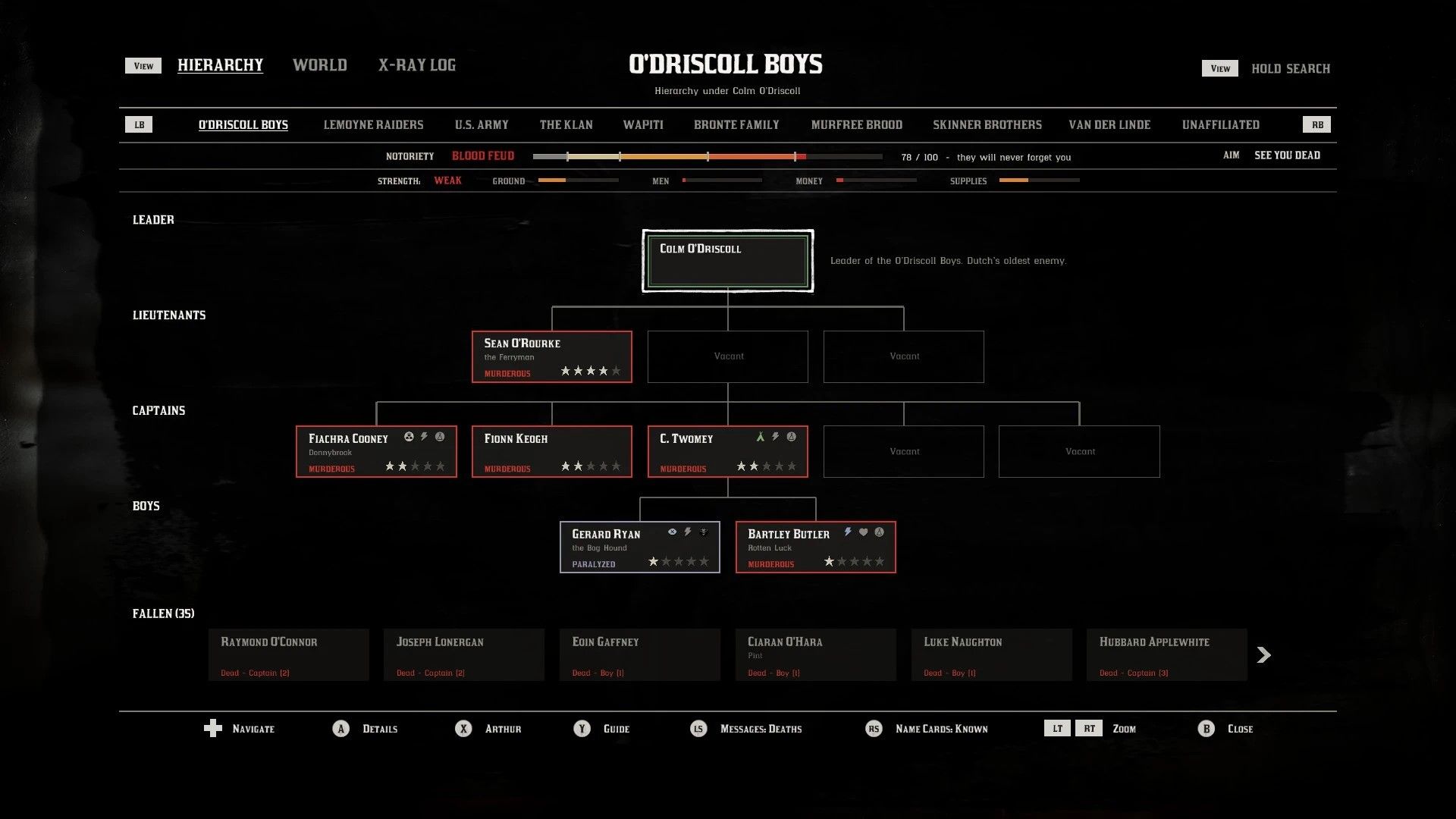 Nemesis system screen from the enRage mod