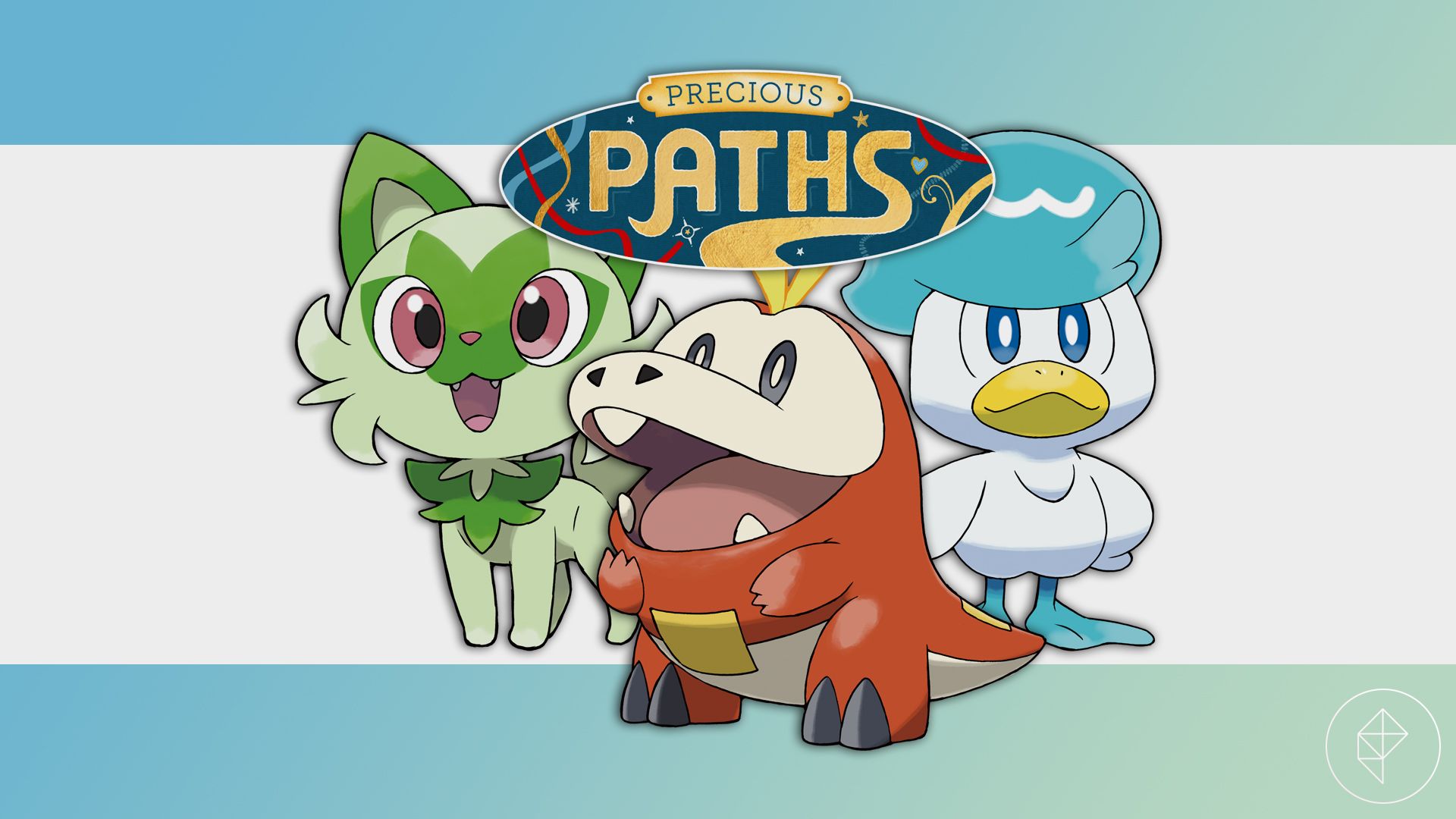 Sprigatito, Fuecoco, and Quaxly with the Pokémon Go