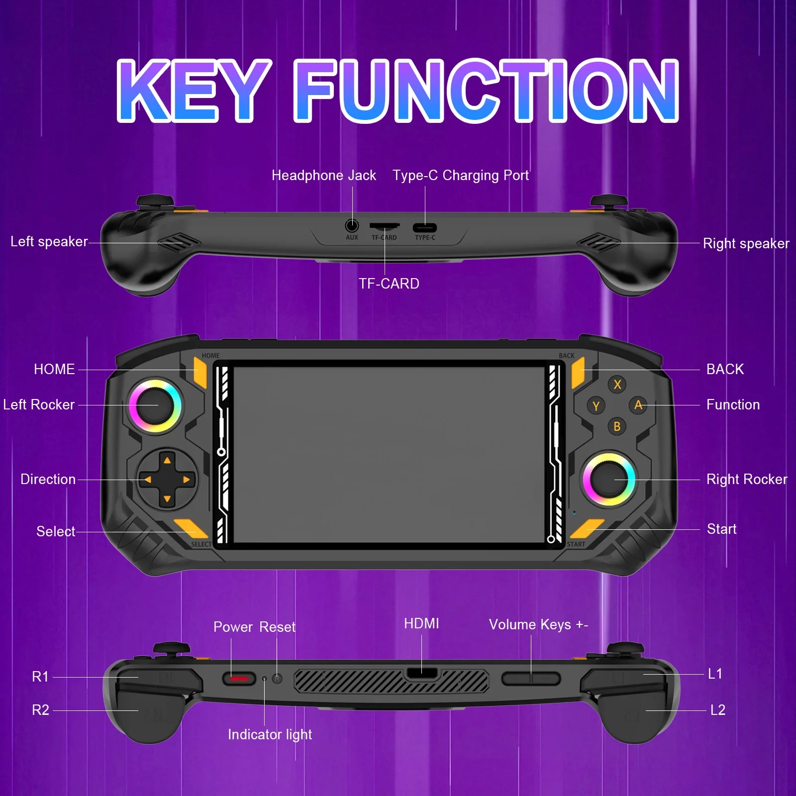 RG52 Mini Handheld Game Console – 22,000+ Retro Games, 5.5" IPS HD Screen, RK3562 Dual System - Image 6
